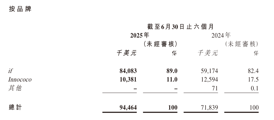 立即博产品图片