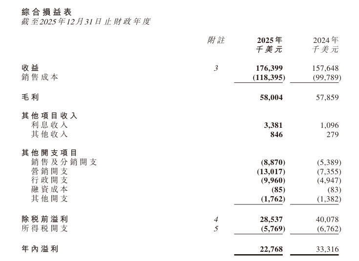 立即博介绍图片